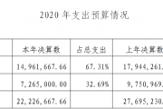 政策文件