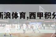 西甲积分榜新浪体育,西甲积分榜最新排2020 新闻