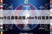 nba今日赛事战报,nba今日赛事安排