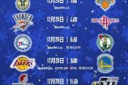 NBA（速球吧）在线直播：太阳VS76人(中文)高清视频观看在线直播