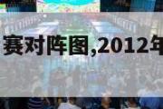 2012季后赛对阵图,2012年季后赛对阵图