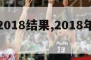 亚冠决赛2018结果,2018年亚冠决赛首回合