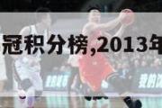 2013年亚冠积分榜,2013年亚冠小组赛