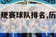 nba历届常规赛球队排名,历届nba常规赛战绩排名