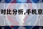 手机京东怎么对比分析,手机京东商品怎么对比