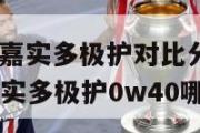 金美孚1号和嘉实多极护对比分析,金美孚一号0w40和嘉实多极护0w40哪个好