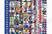 英超、中超、NBA、CBA等国内外的精彩赛事