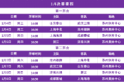 相关场次的电子票即刻生成在申购人员的身份证及大麦票夹中