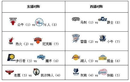 3月20 赛事推荐 （第一段）足球赛事专区