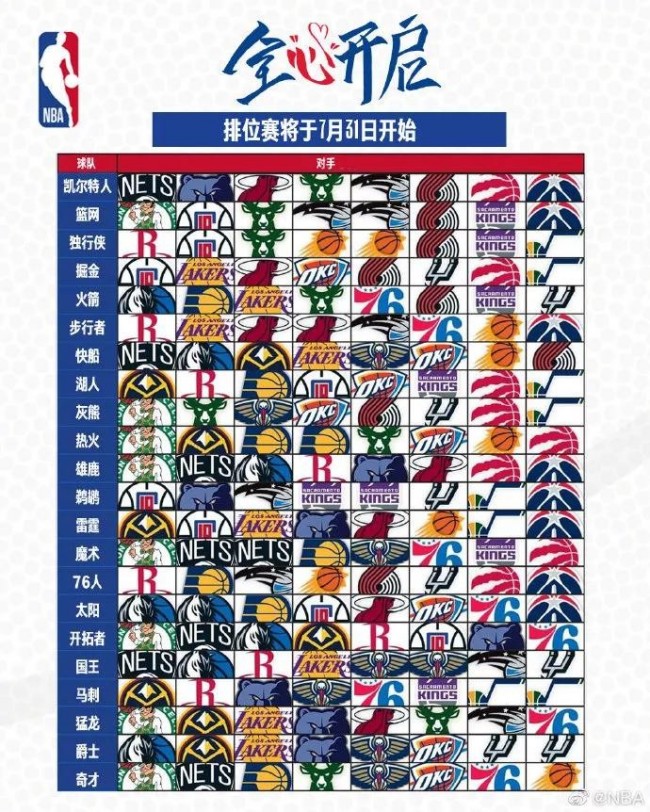 英超、中超、NBA、CBA等国内外的精彩赛事