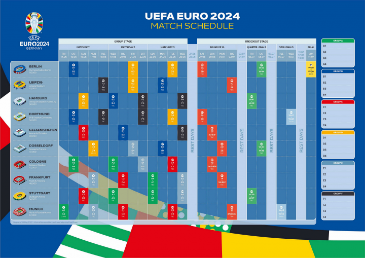 英格兰vs美国竞猜-世界杯2022世预赛直播